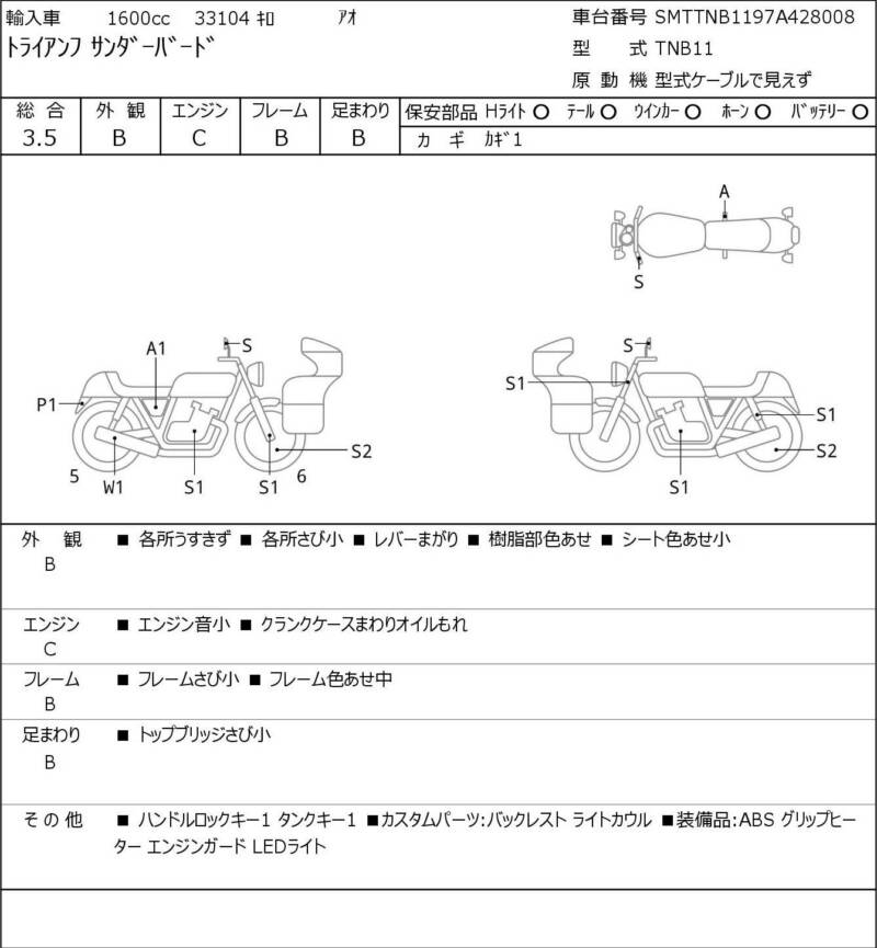 Карта повреждений
