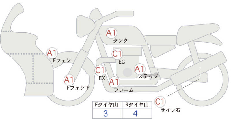 Карта повреждений