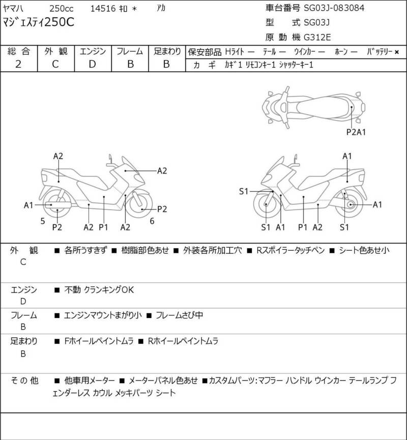 Карта повреждений