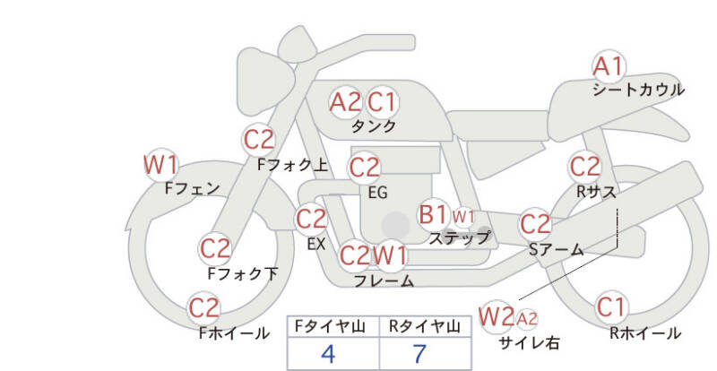 Карта повреждений