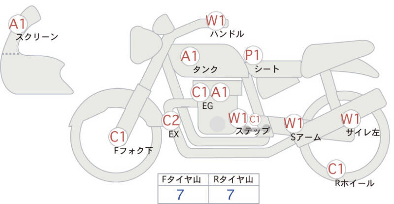 Карта повреждений