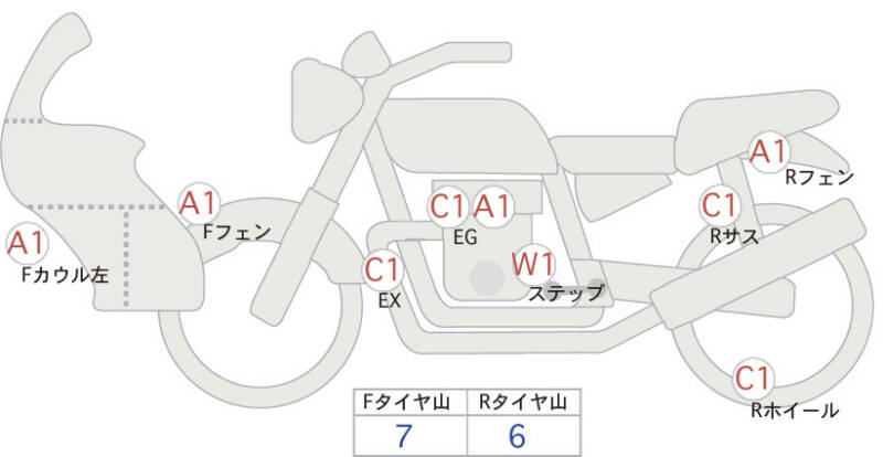 Карта повреждений