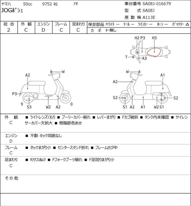 Карта повреждений