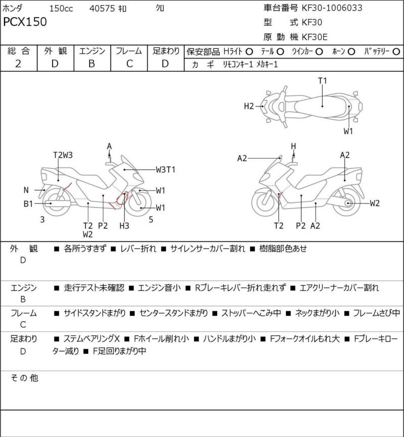 Карта повреждений