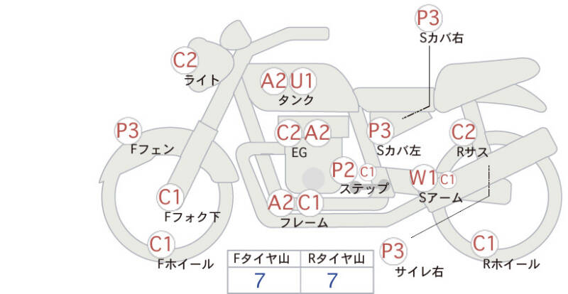 Карта повреждений