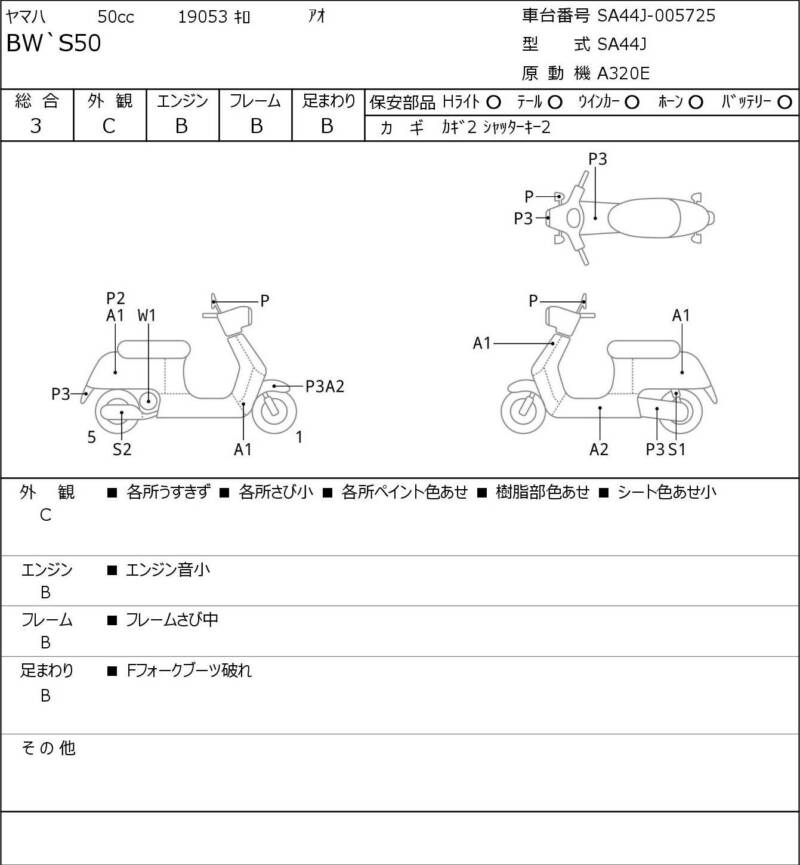 Карта повреждений