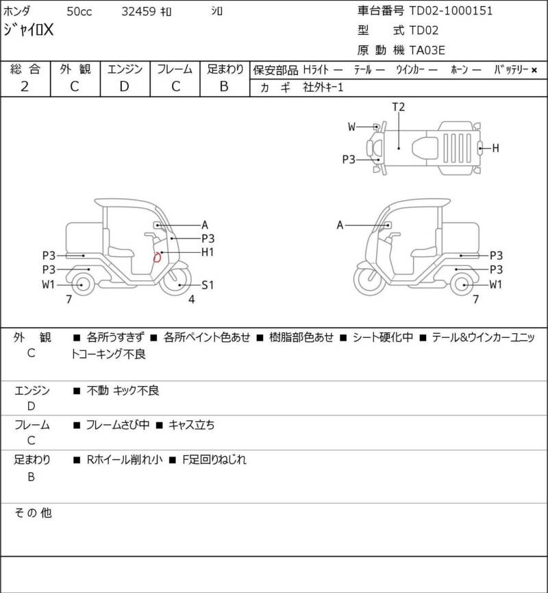 Карта повреждений