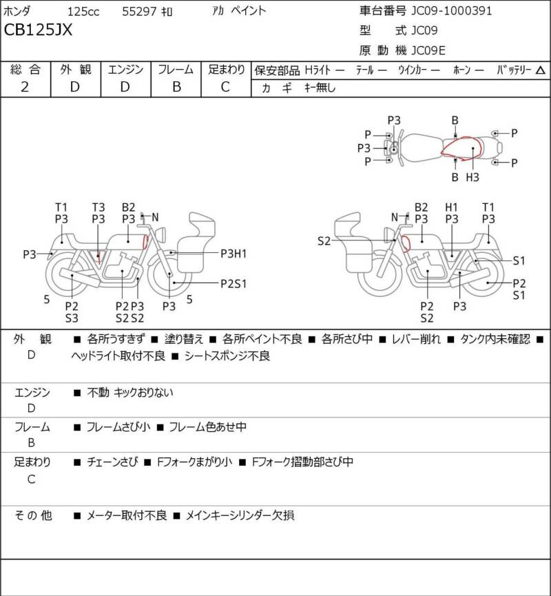 Карта повреждений