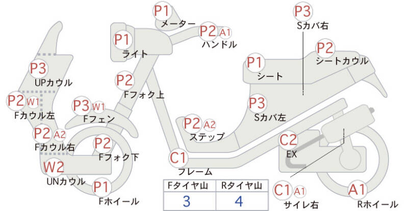 Карта повреждений