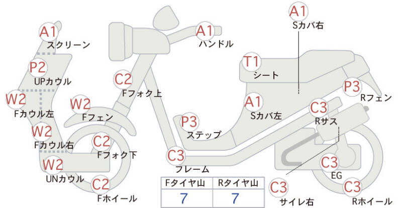 Карта повреждений