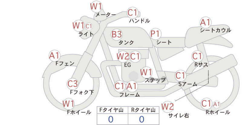 Карта повреждений