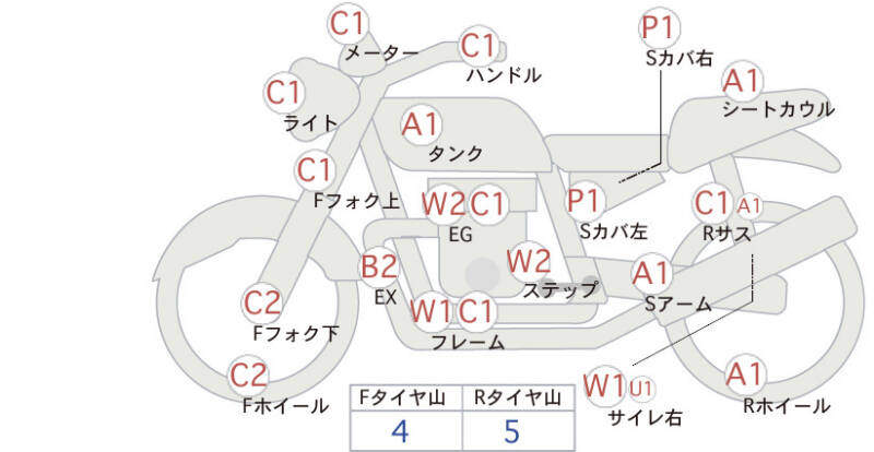 Карта повреждений