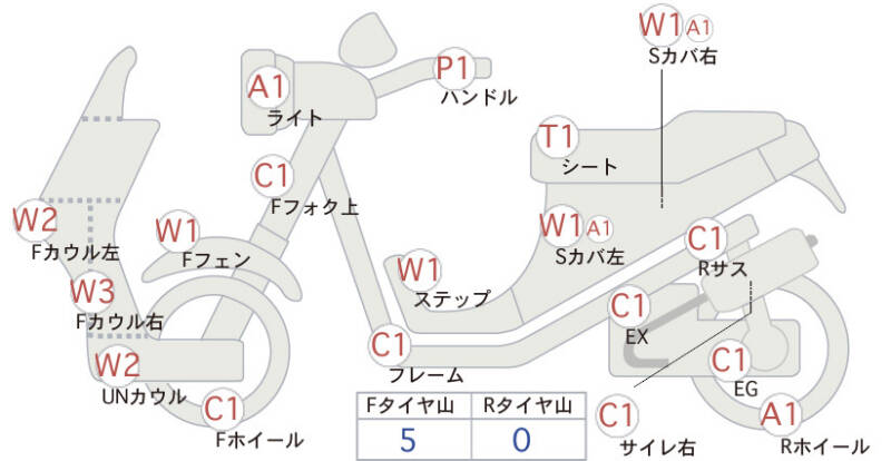 Карта повреждений