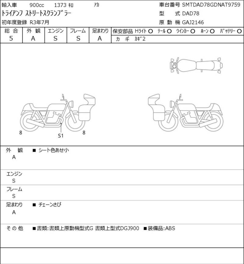 Карта повреждений