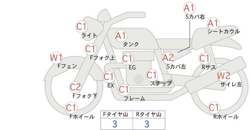 Карта повреждений