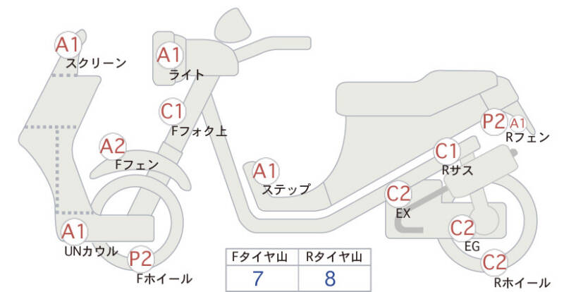 Карта повреждений
