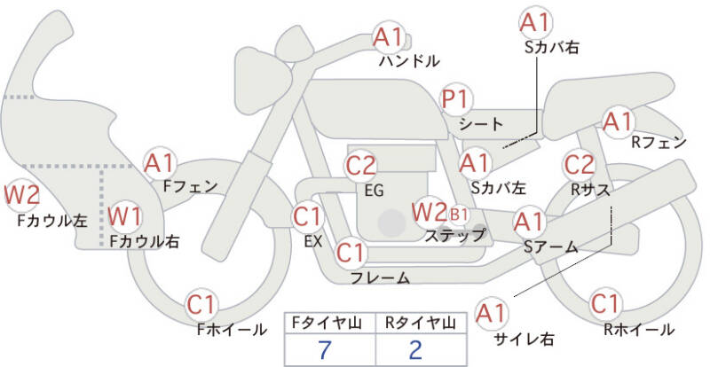 Карта повреждений