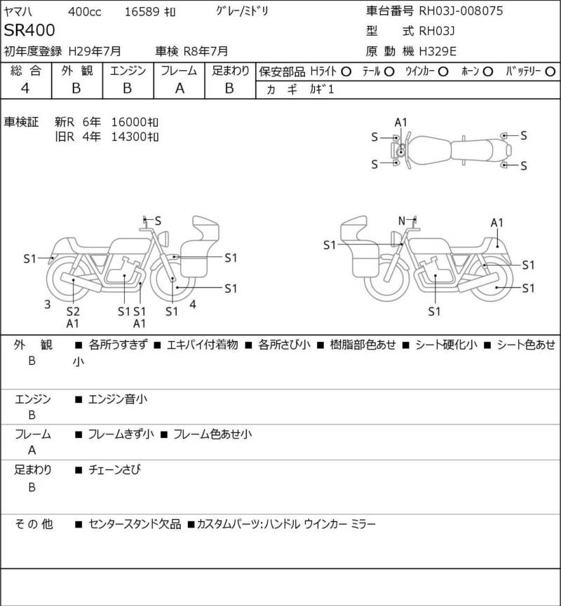 Карта повреждений
