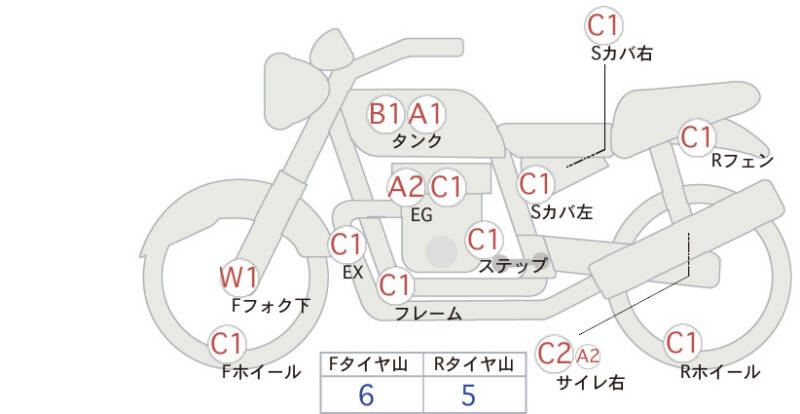 Карта повреждений