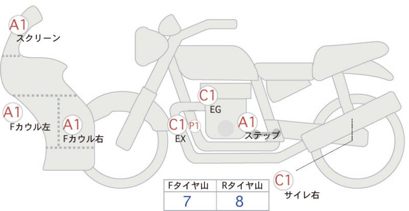 Карта повреждений