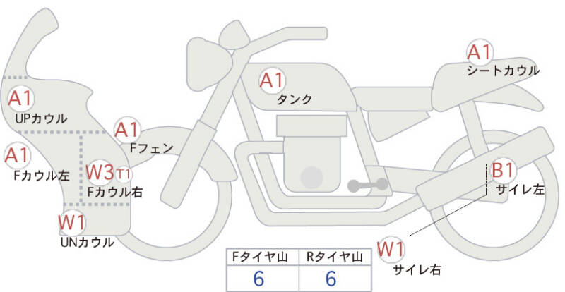 Карта повреждений
