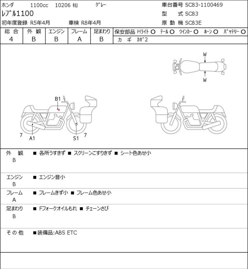 Карта повреждений
