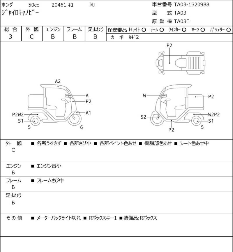 Карта повреждений