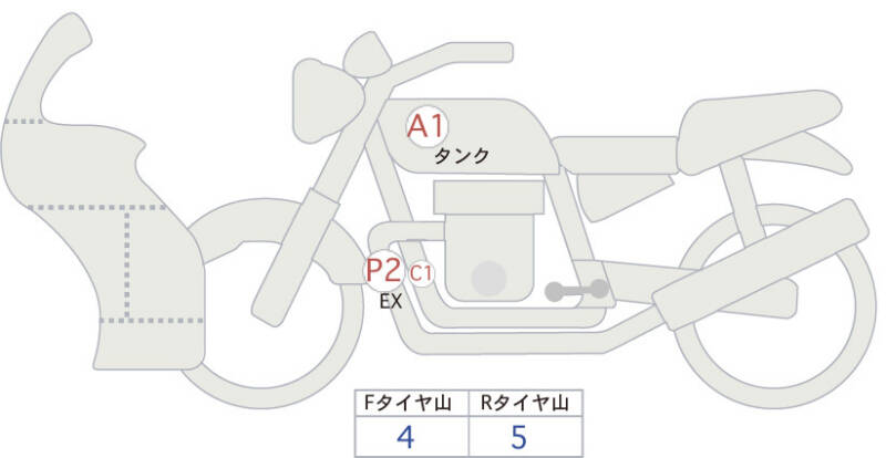 Карта повреждений