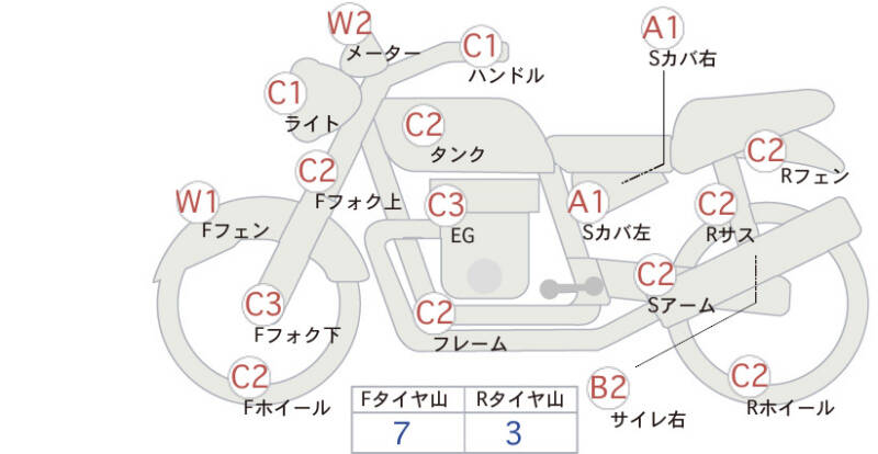 Карта повреждений