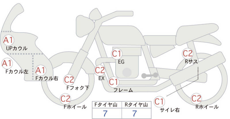 Карта повреждений