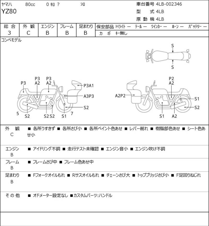 Карта повреждений