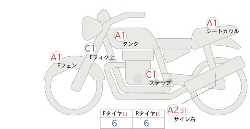 Карта повреждений