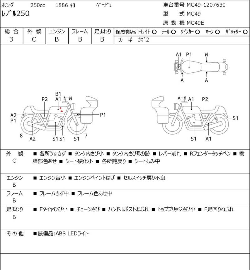Карта повреждений