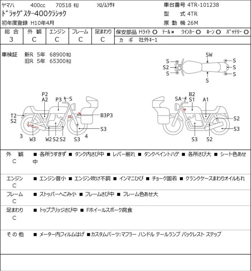 Карта повреждений