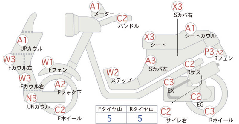 Карта повреждений