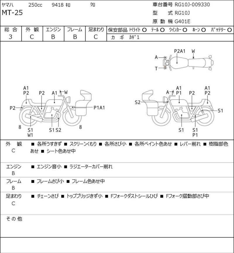 Карта повреждений