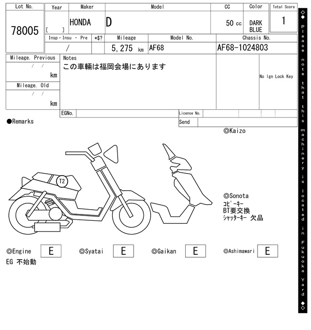 Карта повреждений