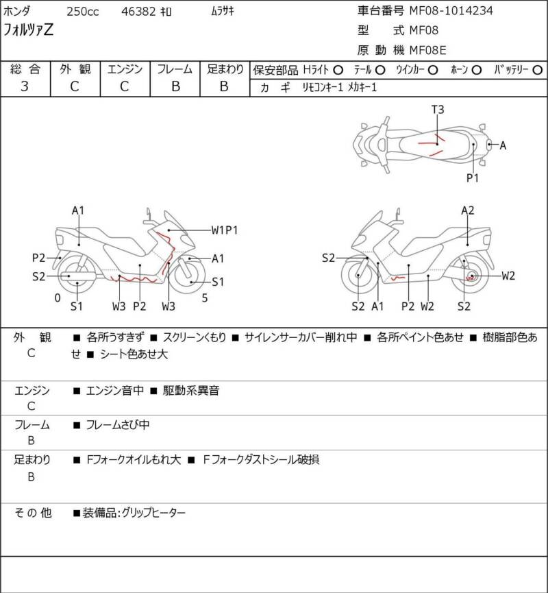 Карта повреждений