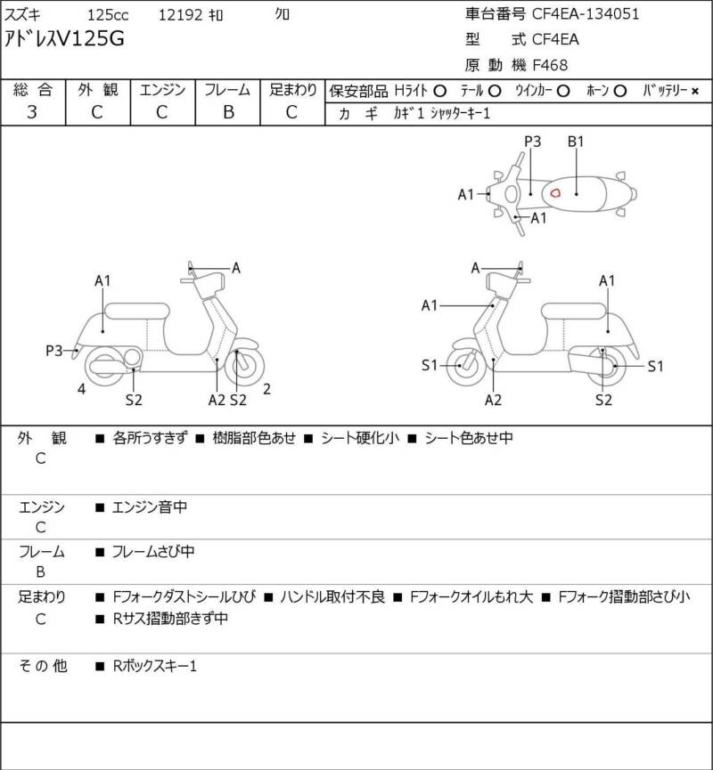 Карта повреждений