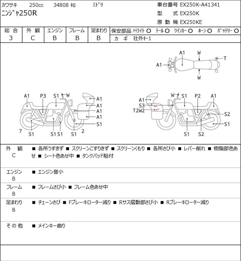 Карта повреждений