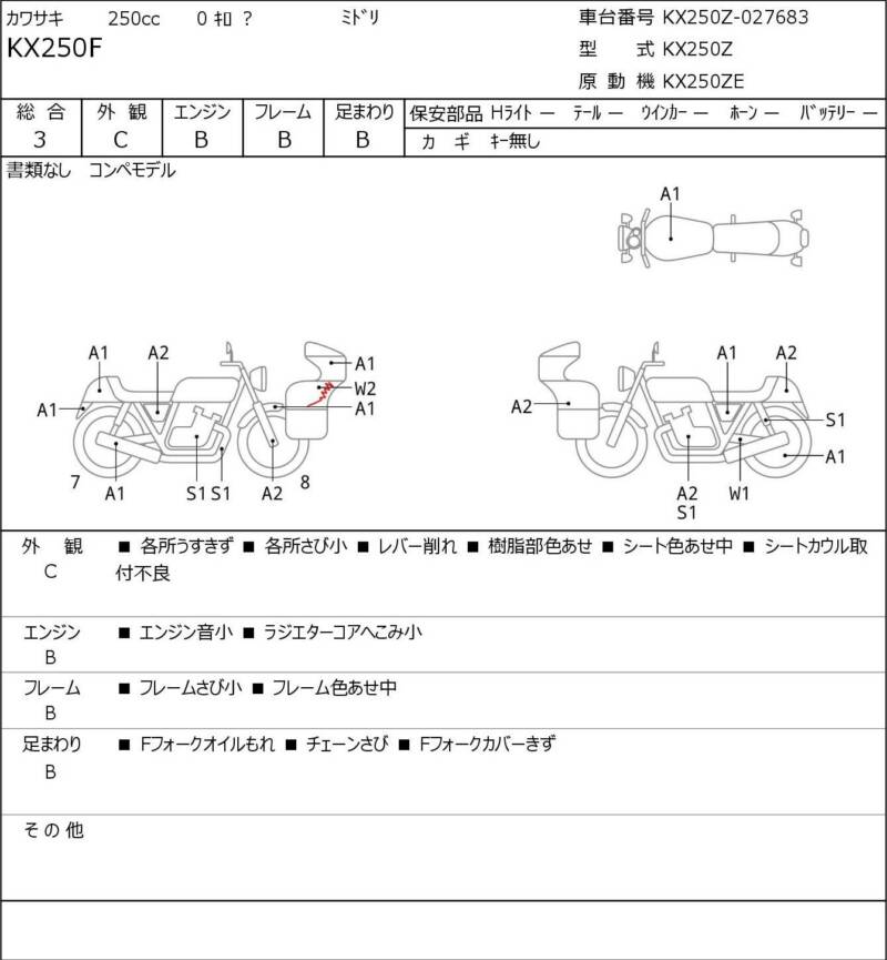 Карта повреждений