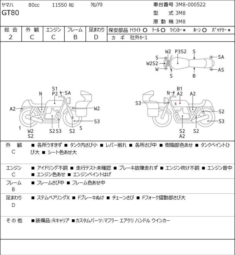 Карта повреждений