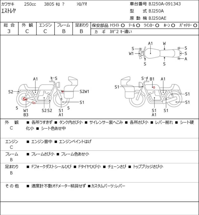 Карта повреждений