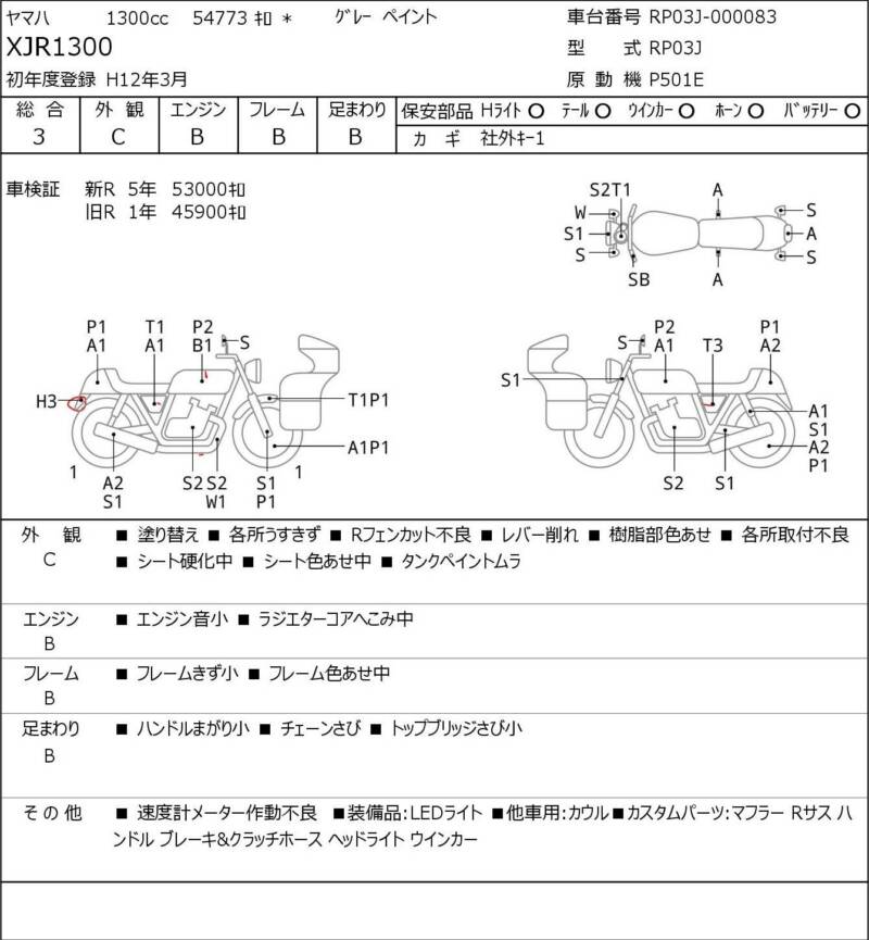 Карта повреждений