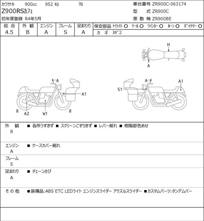 Карта повреждений