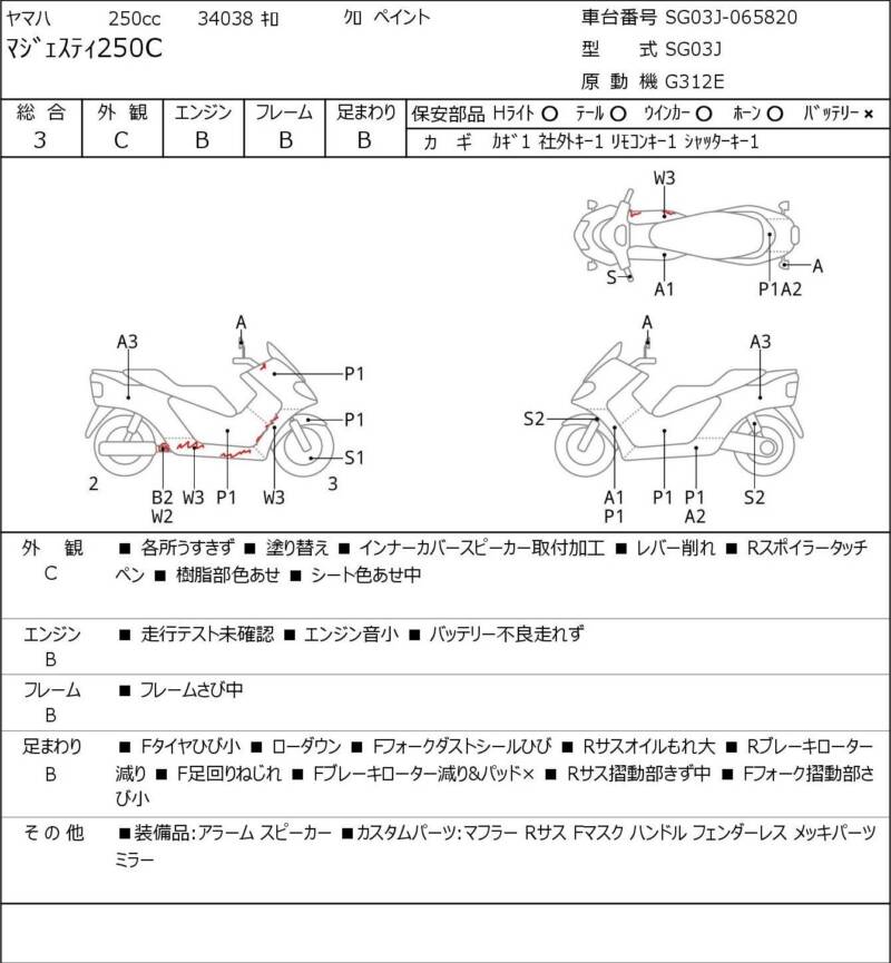 Карта повреждений