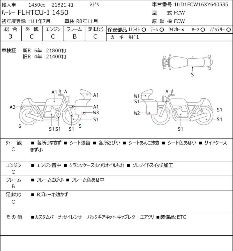 Карта повреждений