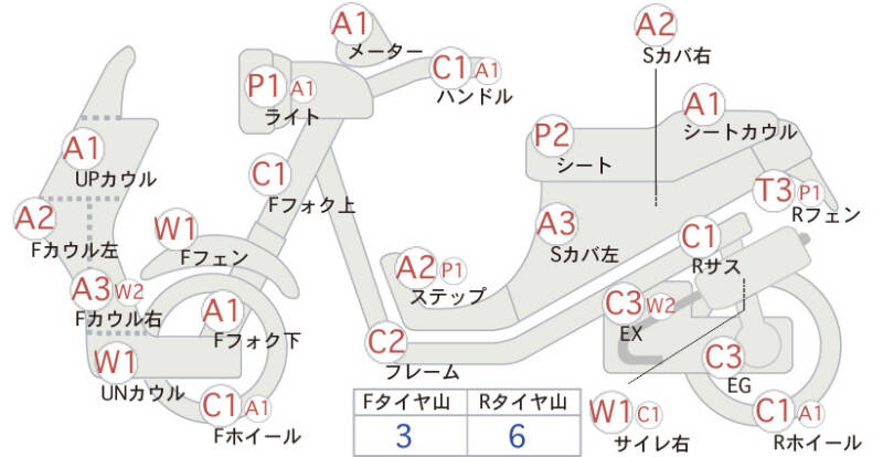 Карта повреждений