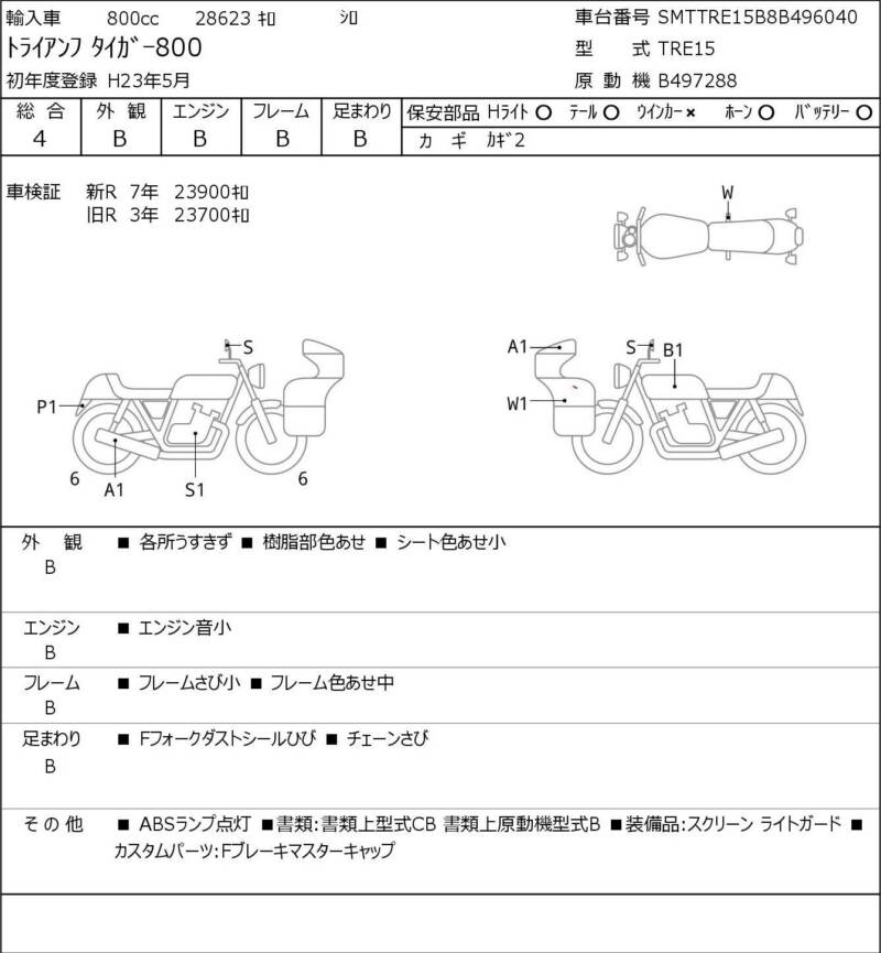Карта повреждений