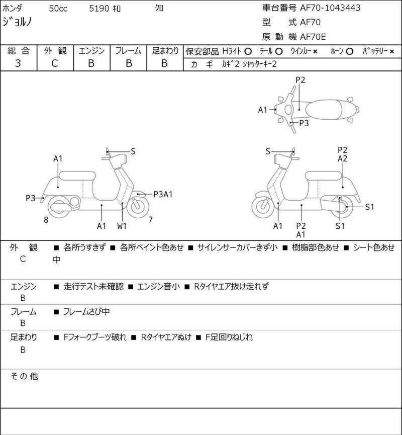 Карта повреждений